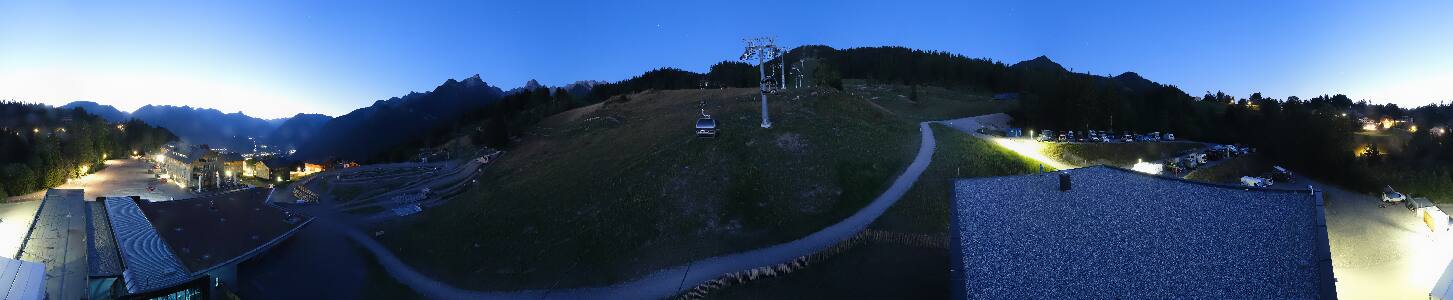 Bikepark Brandnertal
