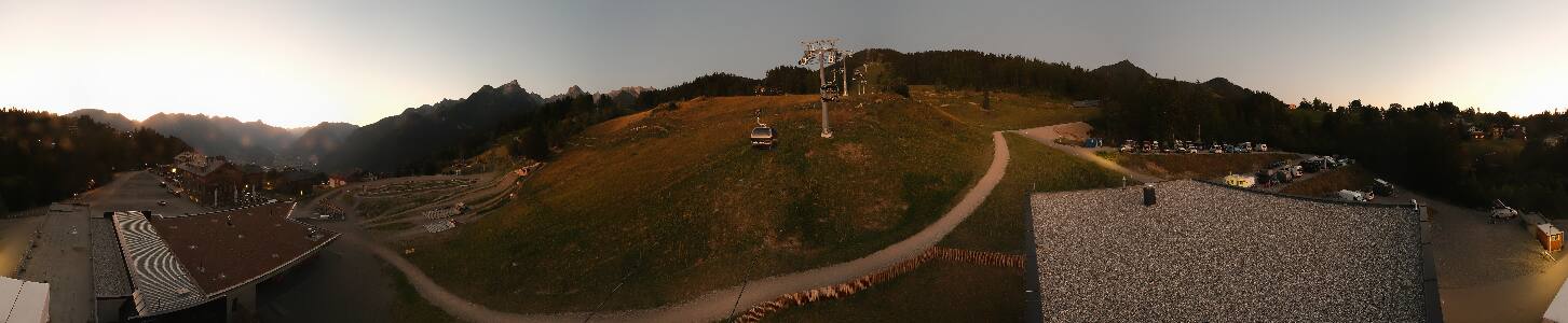 Bikepark Brandnertal