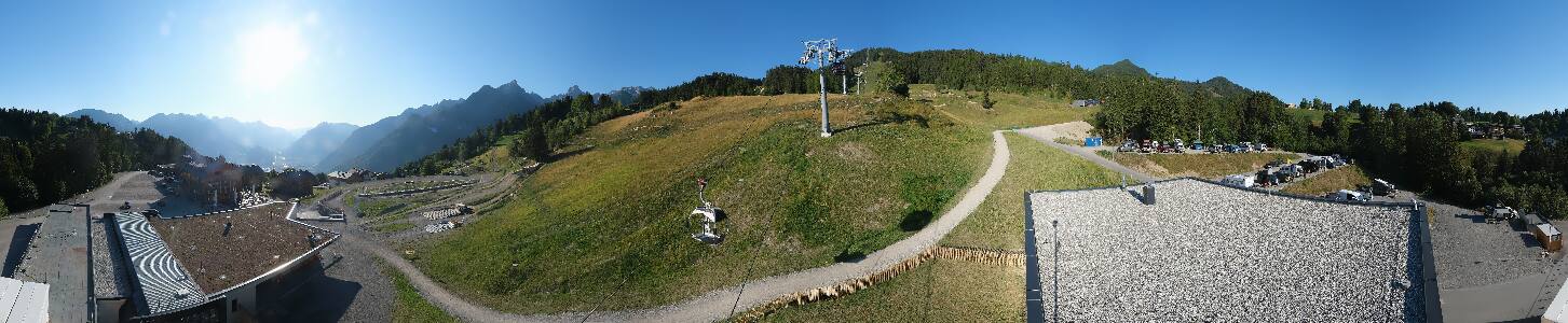 Bikepark Brandnertal
