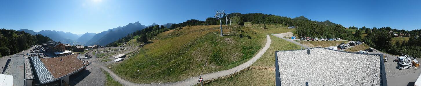 Bikepark Brandnertal