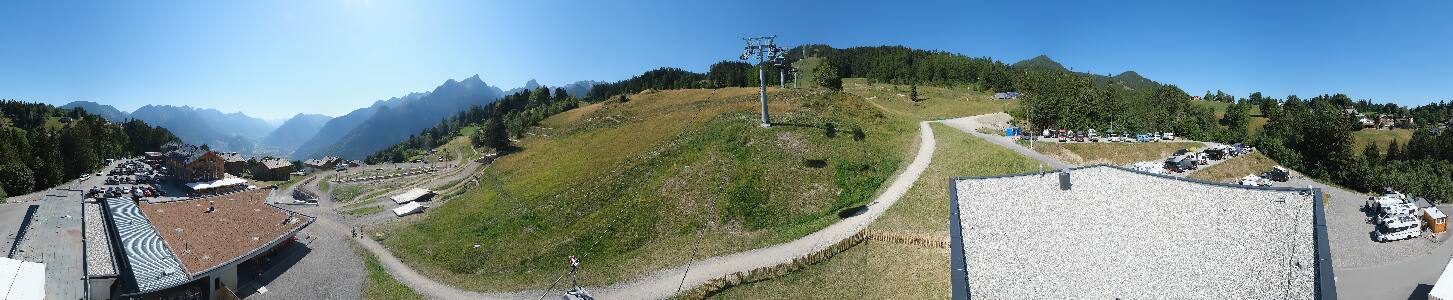 Bikepark Brandnertal