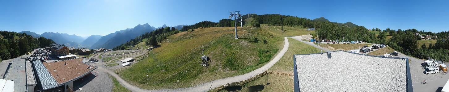 Bikepark Brandnertal