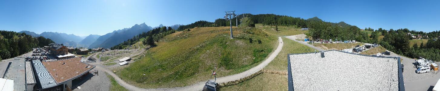 Bikepark Brandnertal