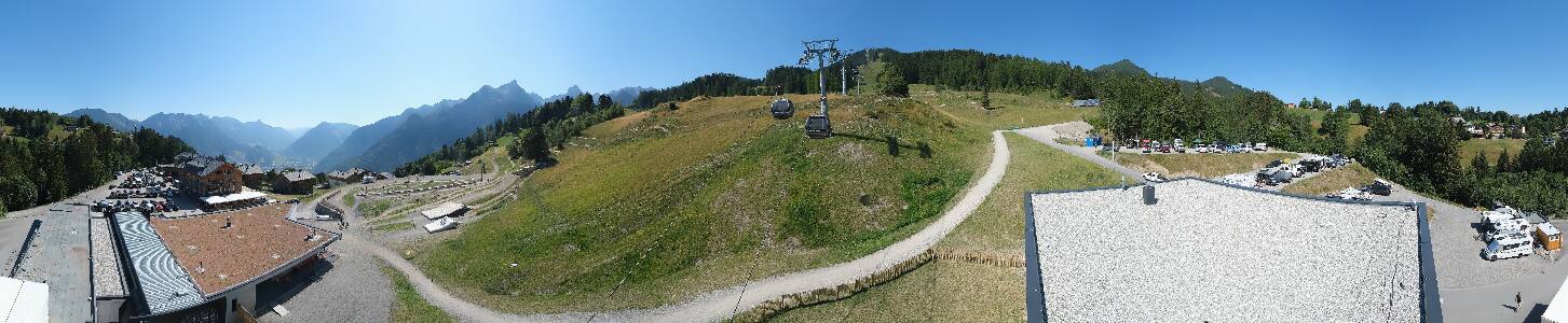 Bikepark Brandnertal