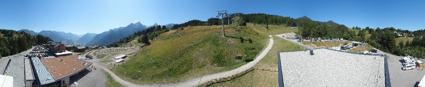 Bikepark Brandnertal