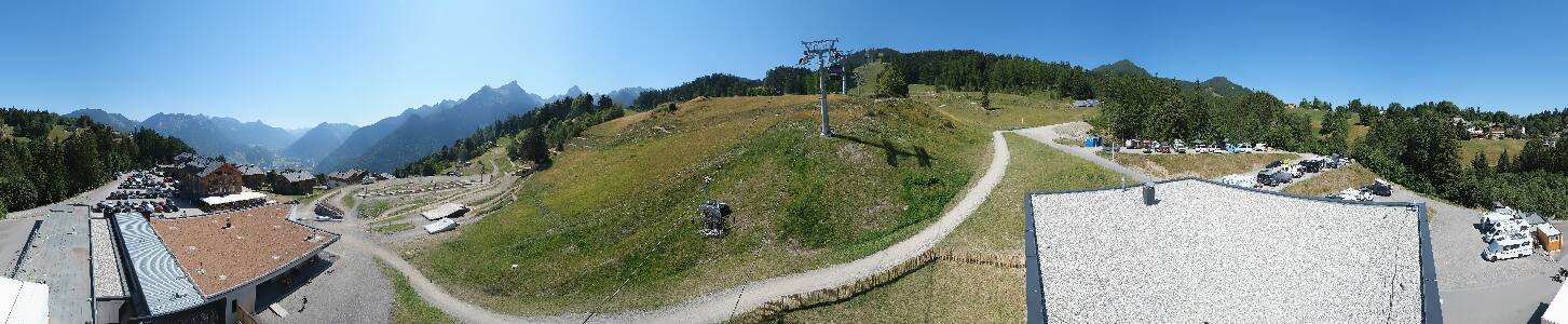 Bikepark Brandnertal