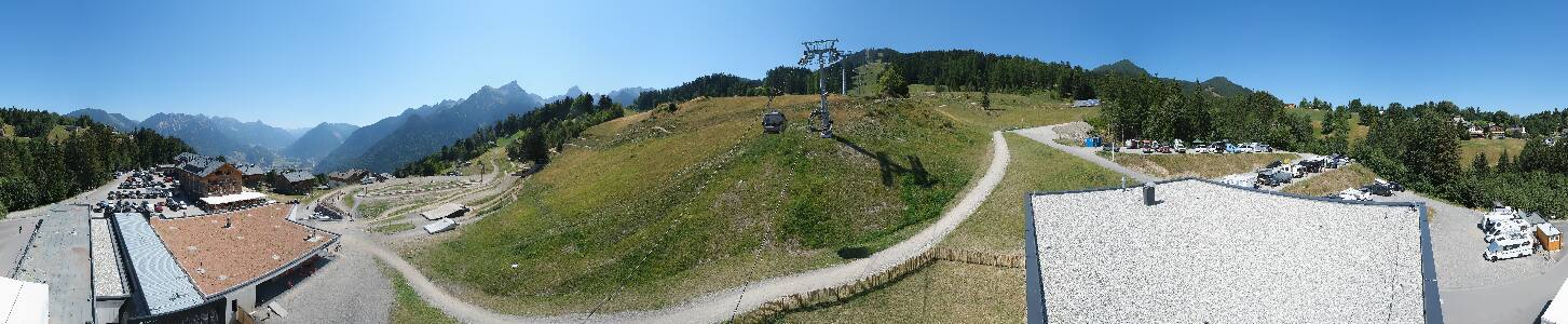 Bikepark Brandnertal
