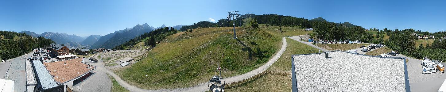 Bikepark Brandnertal