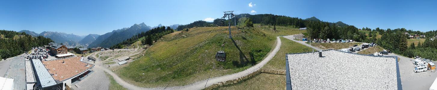 Bikepark Brandnertal
