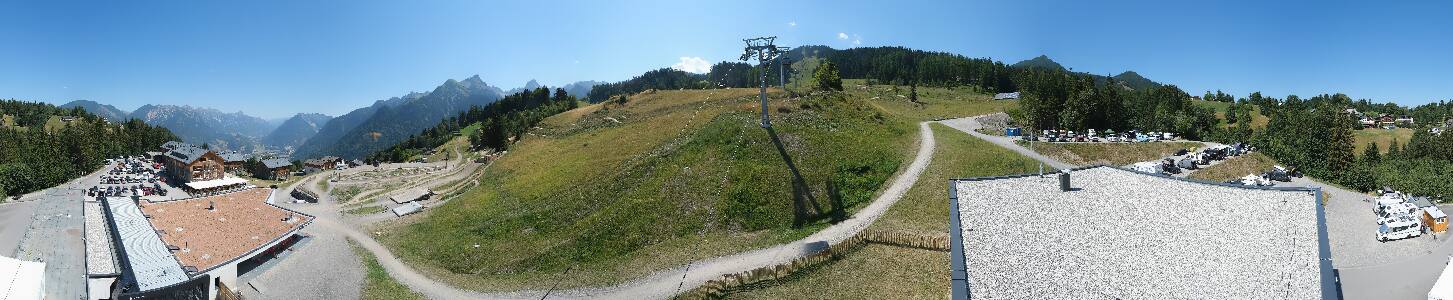 Bikepark Brandnertal
