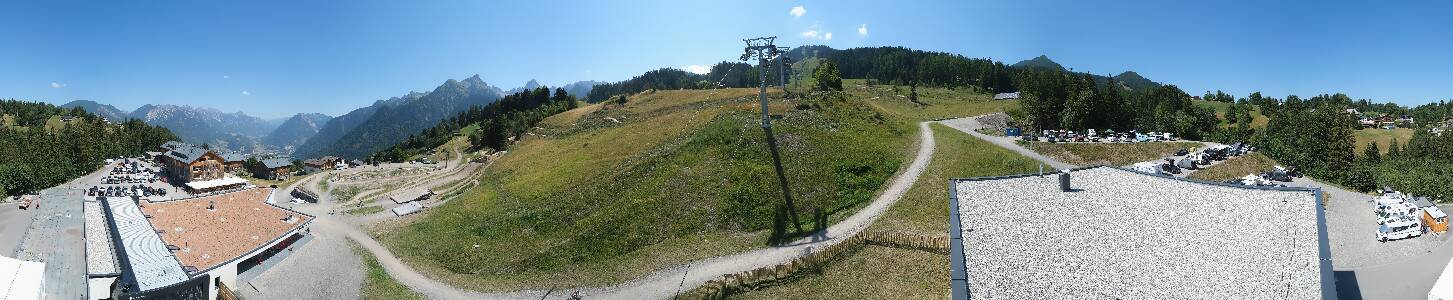 Bikepark Brandnertal