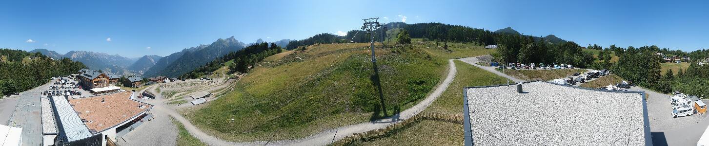 Bikepark Brandnertal
