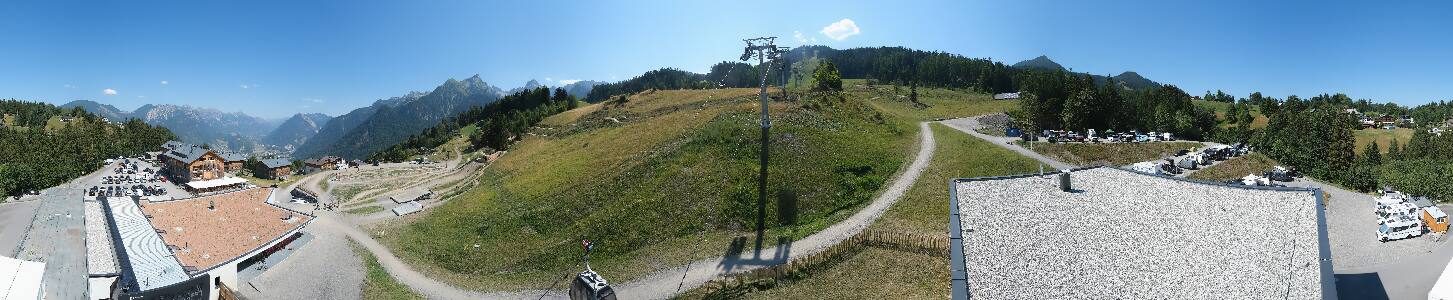 Bikepark Brandnertal