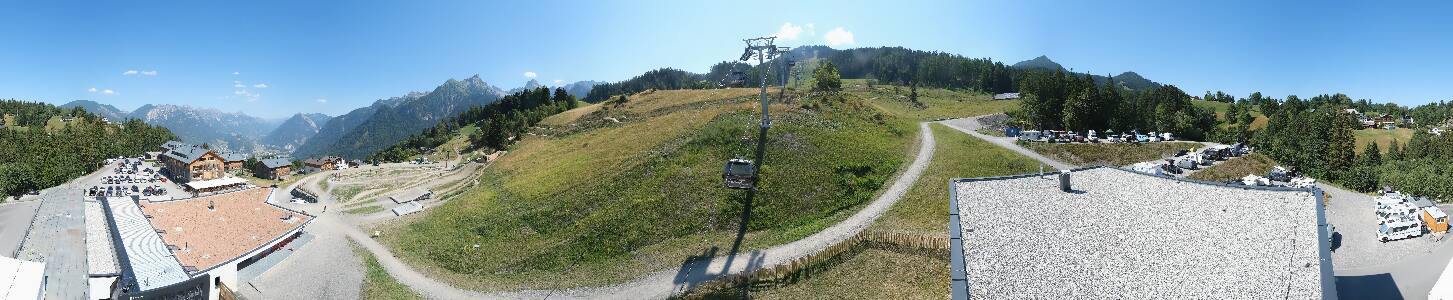 Bikepark Brandnertal