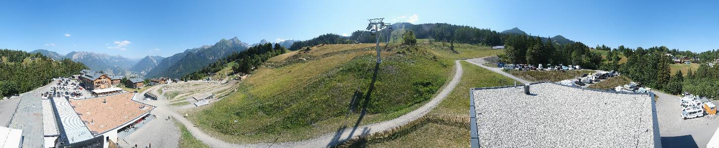 Bikepark Brandnertal
