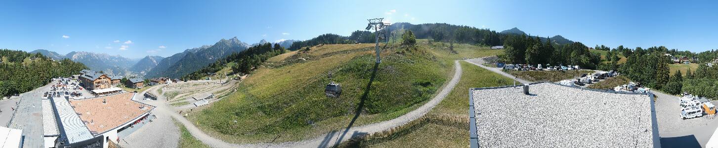 Bikepark Brandnertal