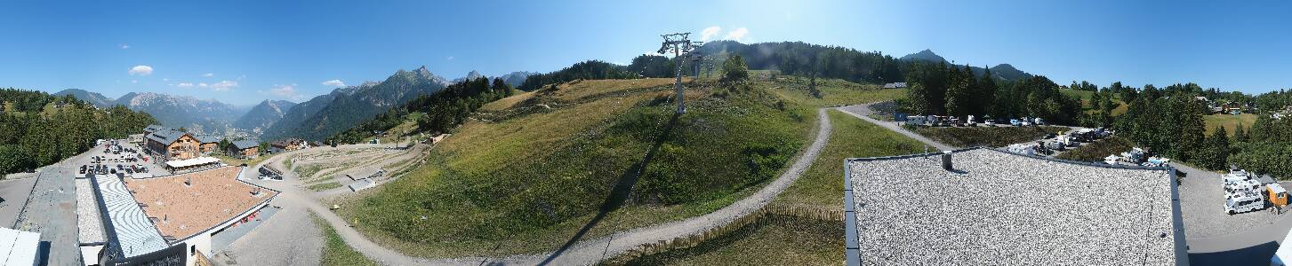 Bikepark Brandnertal