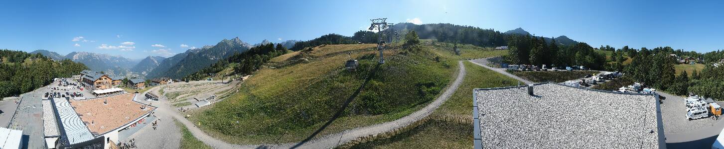Bikepark Brandnertal