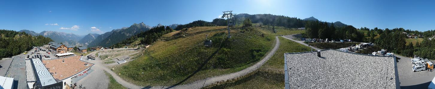 Bikepark Brandnertal
