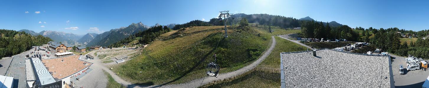 Bikepark Brandnertal