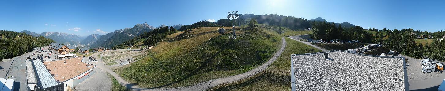 Bikepark Brandnertal