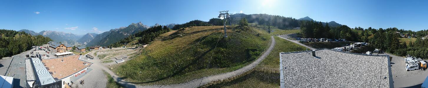 Bikepark Brandnertal