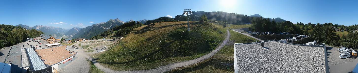 Bikepark Brandnertal