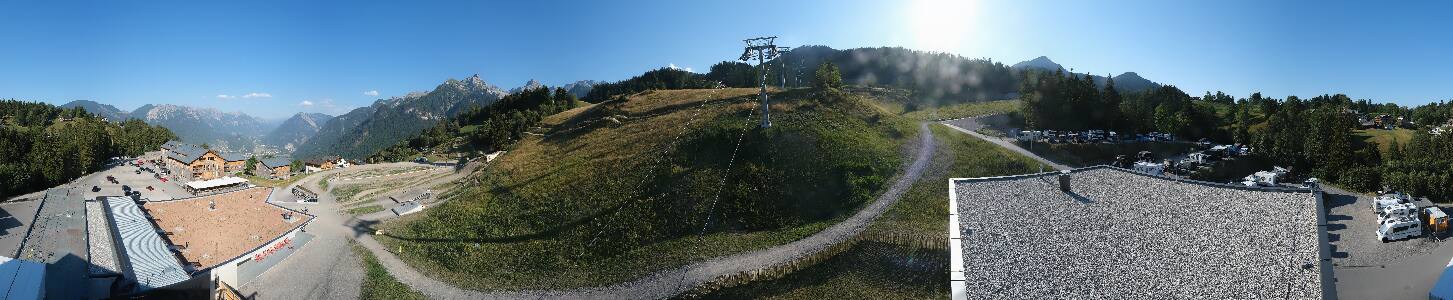 Bikepark Brandnertal
