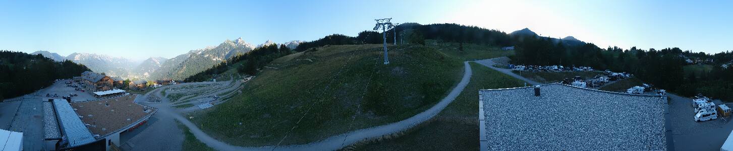 Bikepark Brandnertal