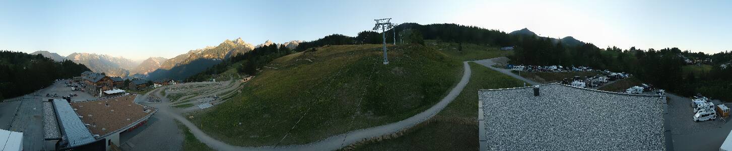 Bikepark Brandnertal