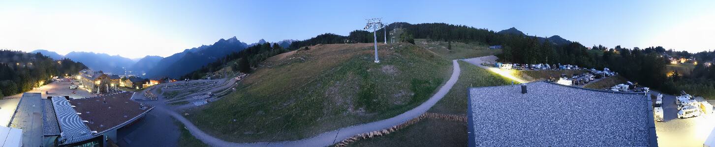 Bikepark Brandnertal
