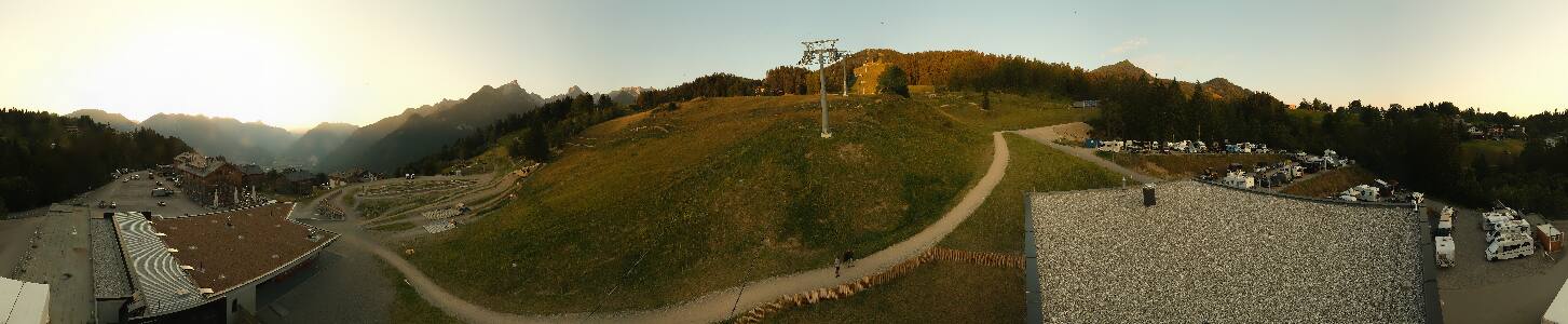 Bikepark Brandnertal