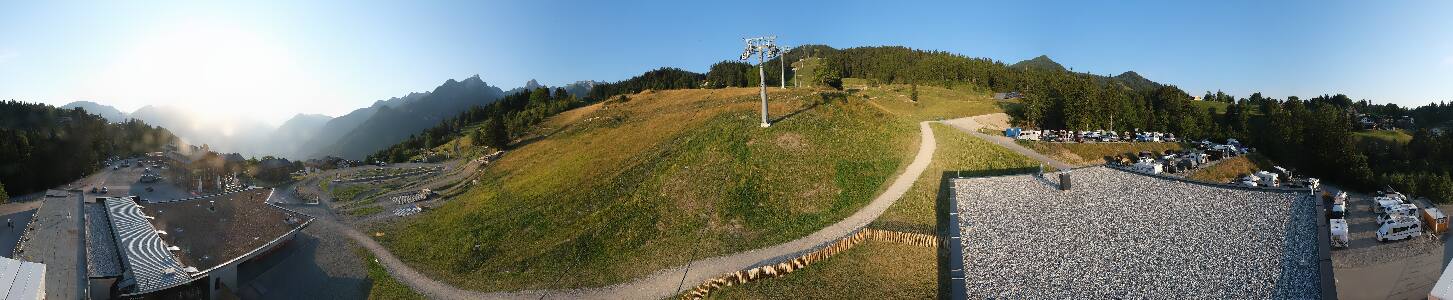 Bikepark Brandnertal