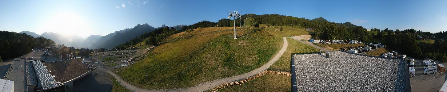 Bikepark Brandnertal