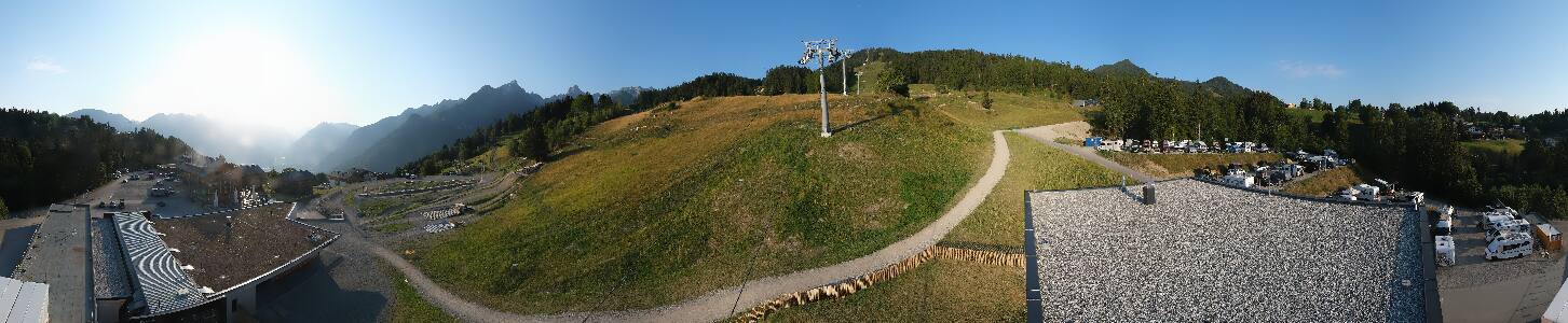 Bikepark Brandnertal