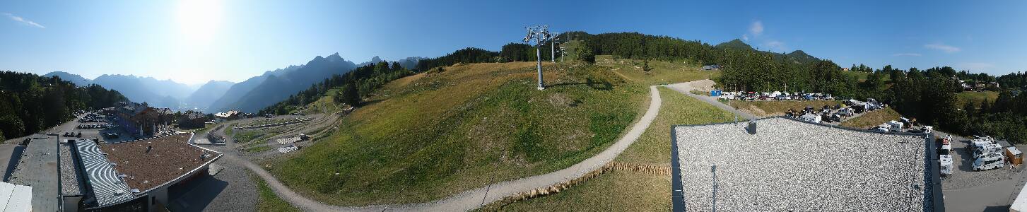 Bikepark Brandnertal
