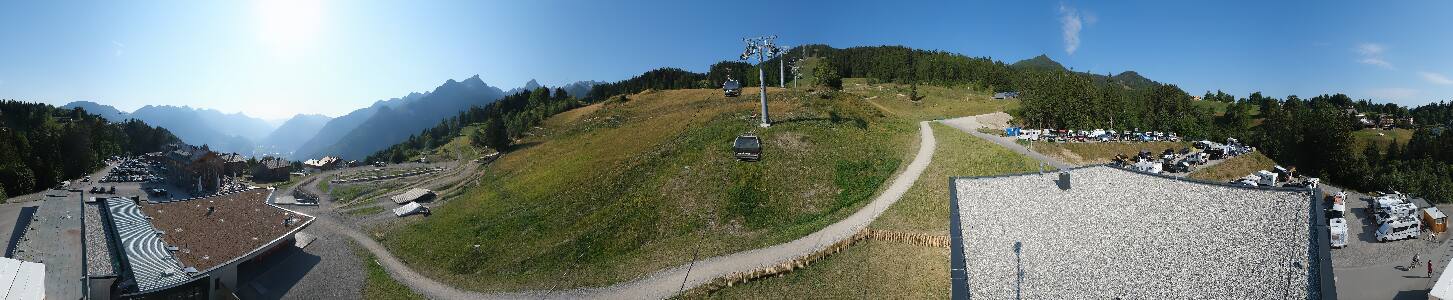 Bikepark Brandnertal
