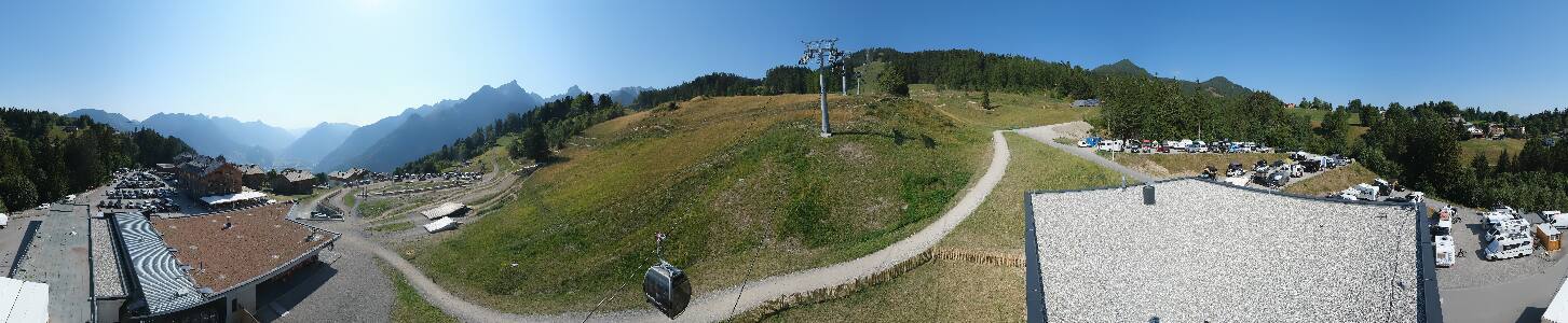 Bikepark Brandnertal