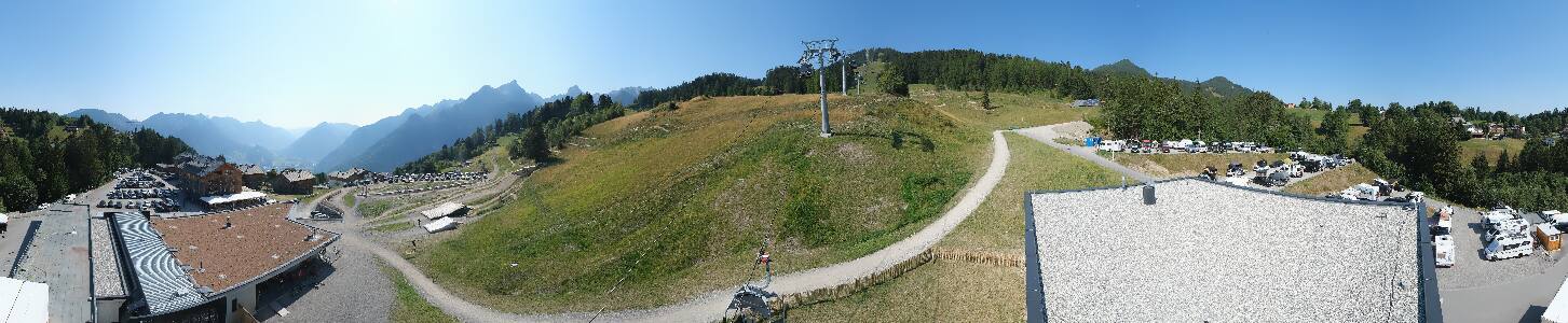 Bikepark Brandnertal