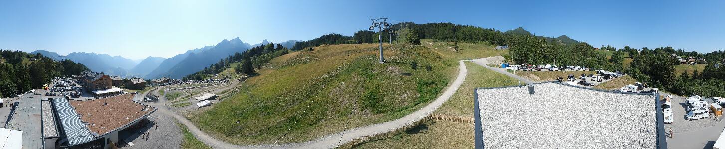 Bikepark Brandnertal