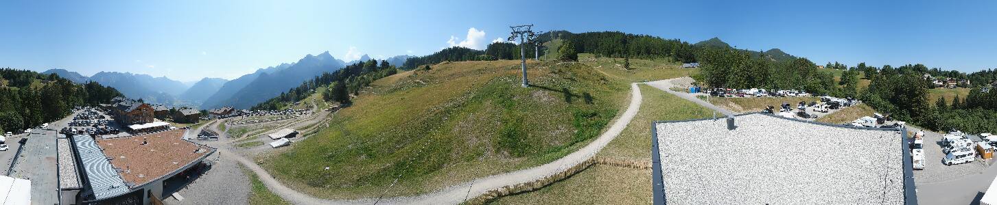 Bikepark Brandnertal