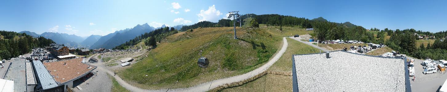 Bikepark Brandnertal
