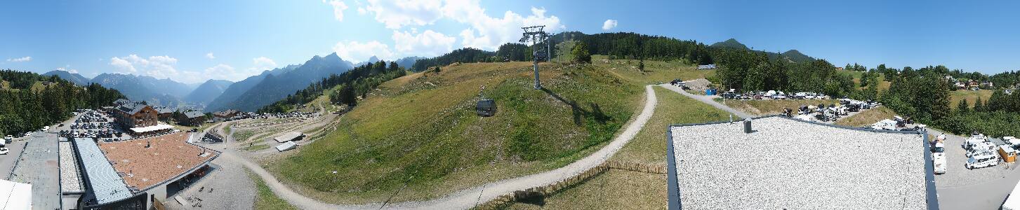 Bikepark Brandnertal