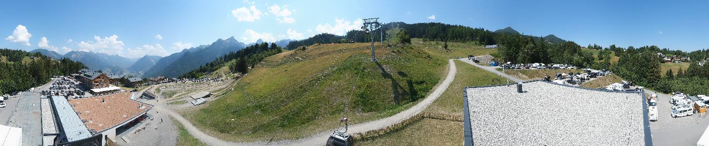 Bikepark Brandnertal