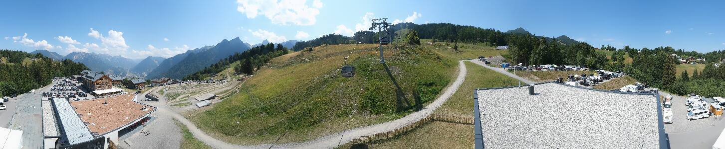 Bikepark Brandnertal