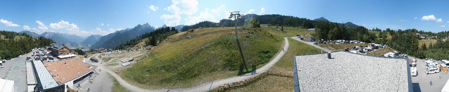 Bikepark Brandnertal