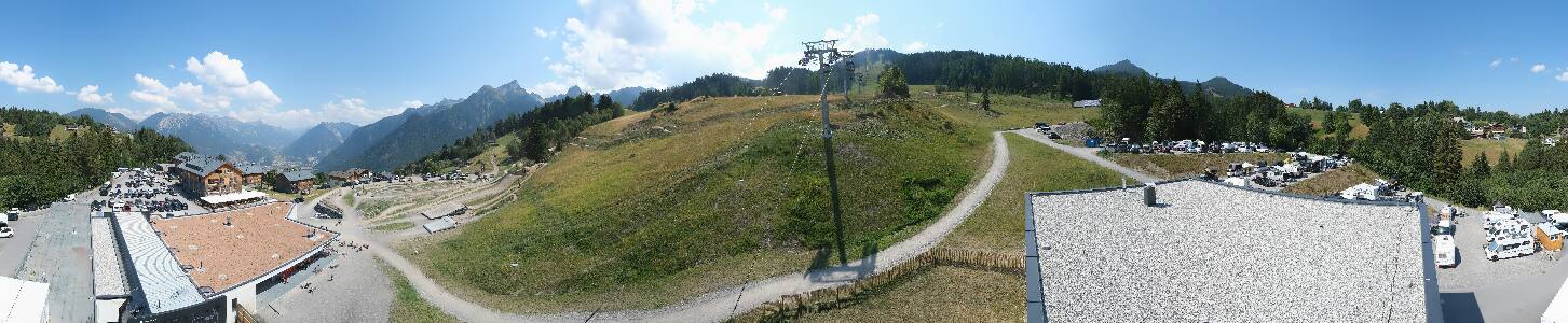 Bikepark Brandnertal