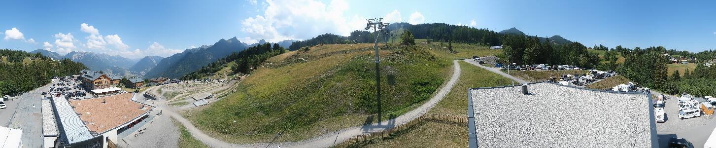 Bikepark Brandnertal