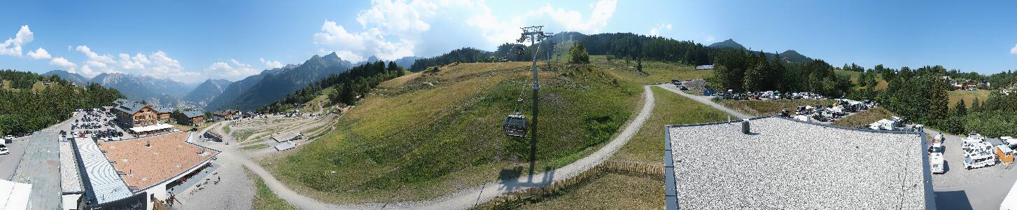 Bikepark Brandnertal