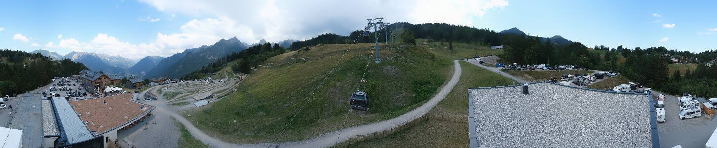 Bikepark Brandnertal